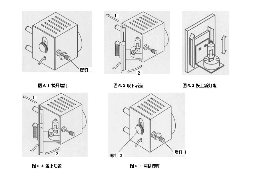 显微硬度计的维护及操作注意事项